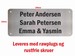 Navneskilt Design-1228R3B Rustfri Firkantet 12x28cm
Varenr. 21574